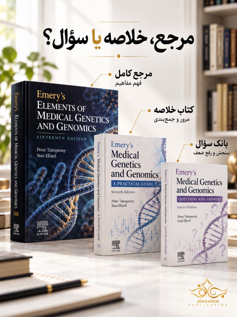 برای مرور، خلاصه بخوانیم یا کتاب تست